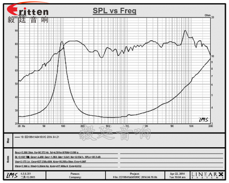 4寸全频内磁10W蓝牙音响喇叭曲线图.png