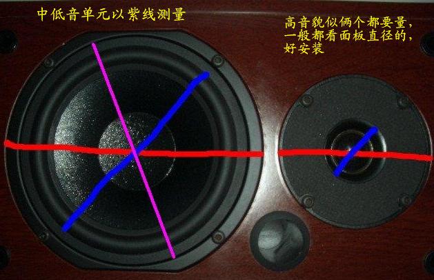 喇叭厂家-怎么鉴别喇叭的尺寸